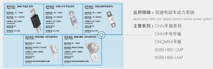 DC80V-Bolzen--untensicherungs-Nennstrom von 10Ampere zu Sicherung 500Amper UL bestätigt hergestellt in China